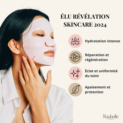Pack sérum, lotion et masques anti-âge